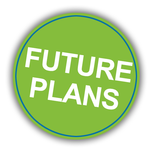 Future plans