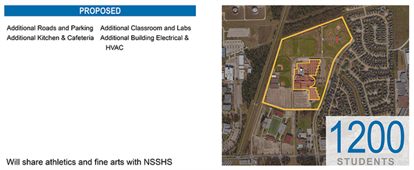 NSSH10 construction 