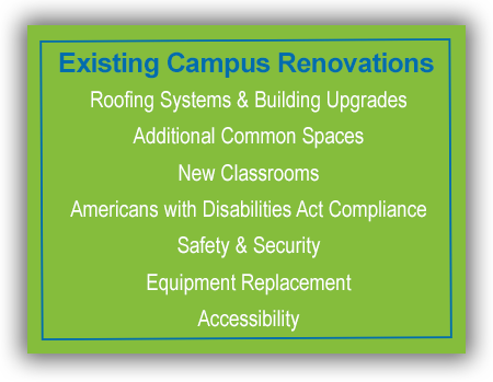 renovations renovations