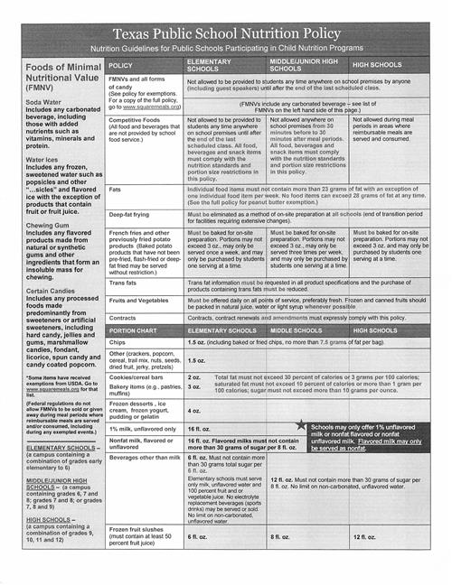 nutrition policy 